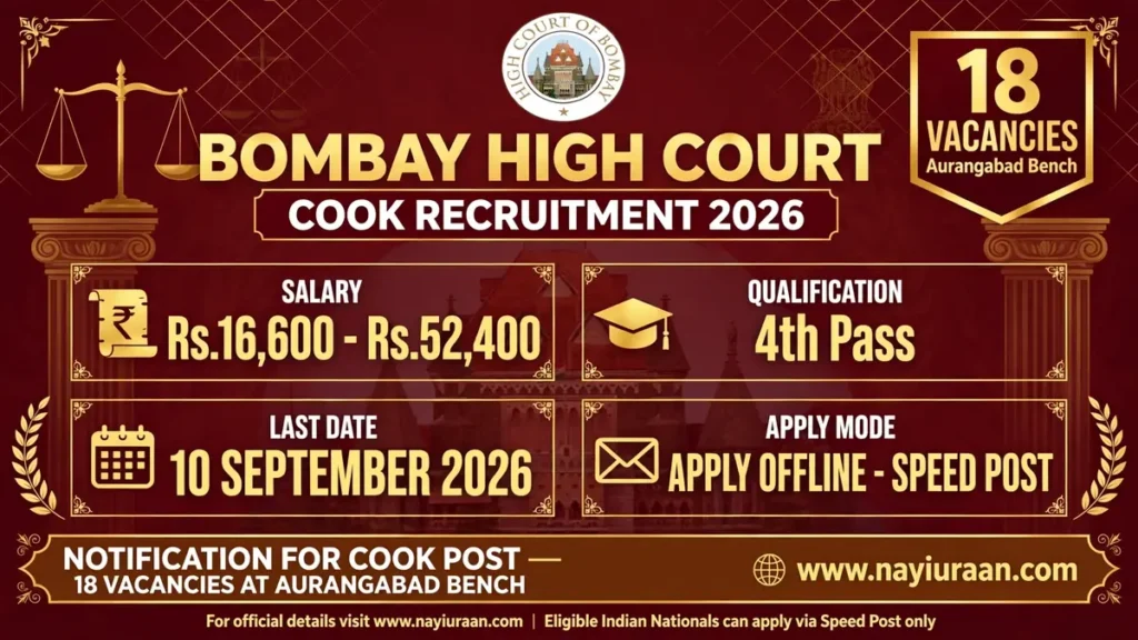 Bombay High Court Cook Recruitment 2026 for 18 vacancies