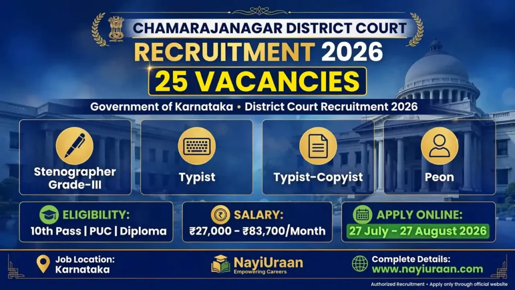 Chamarajanagar District Court Recruitment 2026 notification for 25 Stenographer, Typist, Typist-Copyist and Peon vacancies.