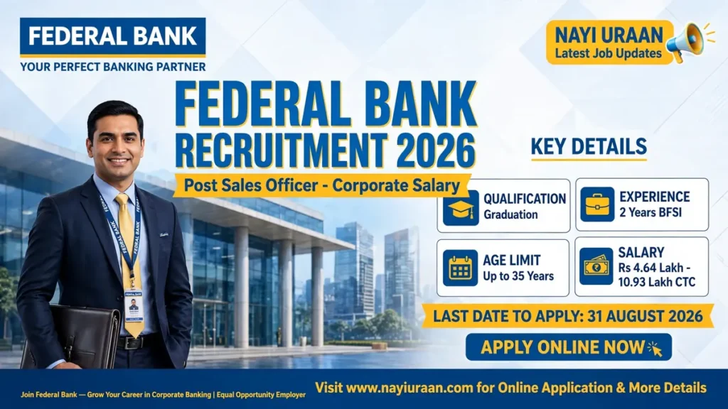 Federal Bank Sales Officer Recruitment 2026, Apply Online