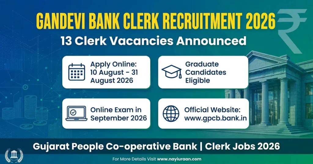 Gandevi Bank Clerk Recruitment 2026 apply online for 13 clerk vacancies