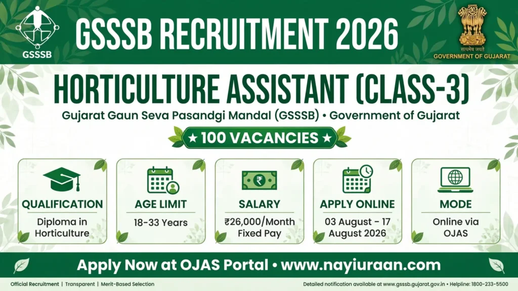GSSSB Horticulture Assistant Recruitment 2026 Notification for 100 Class 3 Vacancies
