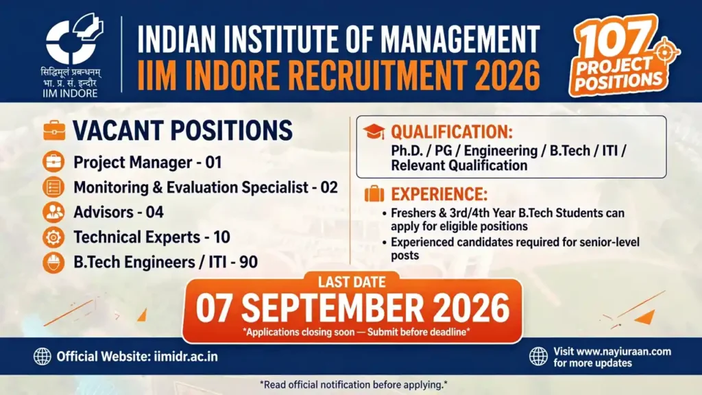 IIM Indore Recruitment 2026 – 107 Project Positions, Apply by 7 September 2026