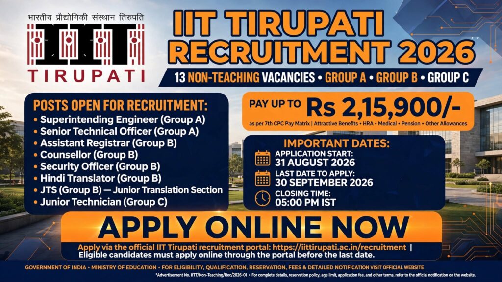 IIT Tirupati Recruitment 2026 – Apply Online for 13 Vacancies 1 IIT Tirupati Recruitment 2026 – Apply Online for 13 Vacancies