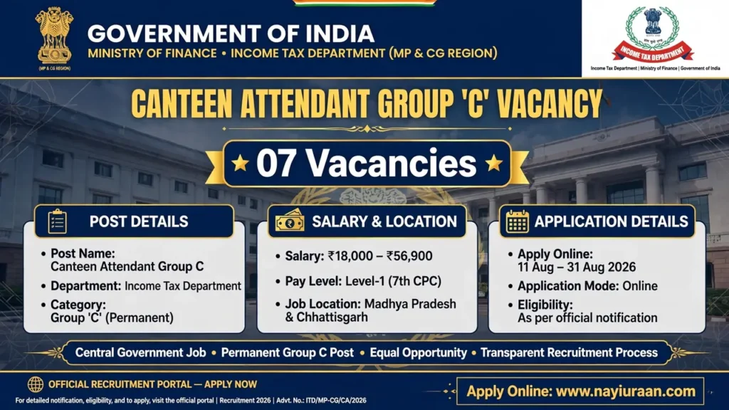 Income Tax Canteen Attendant Recruitment 2026 Notification for 07 Group C Posts