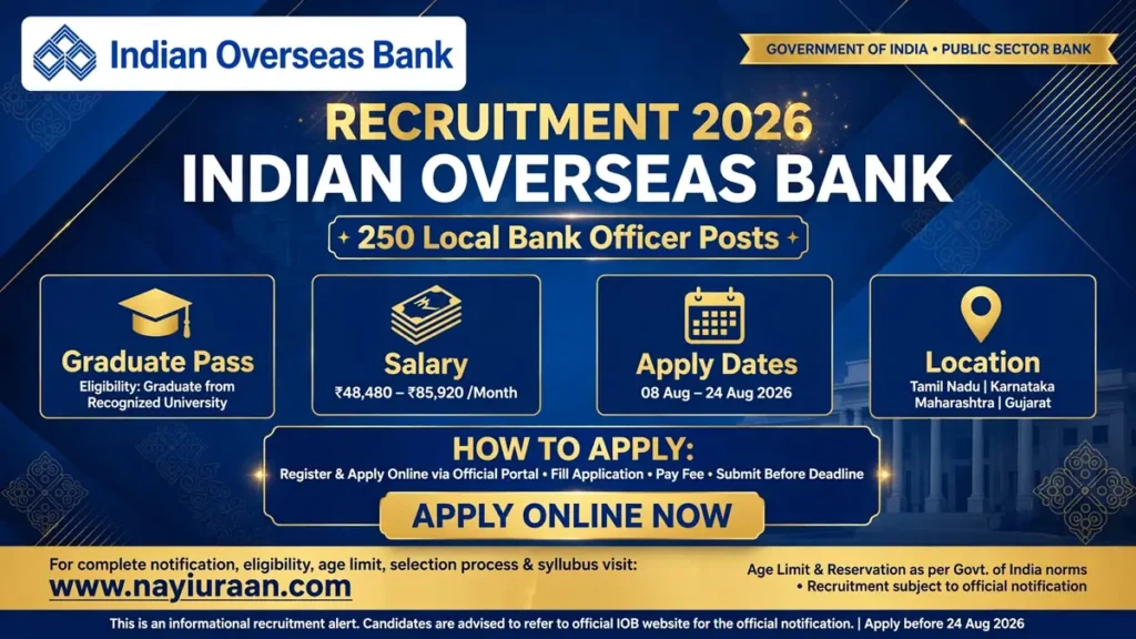 Indian Overseas Bank LBO Recruitment 2026 for 250 Local Bank Officer Posts Before 24 August