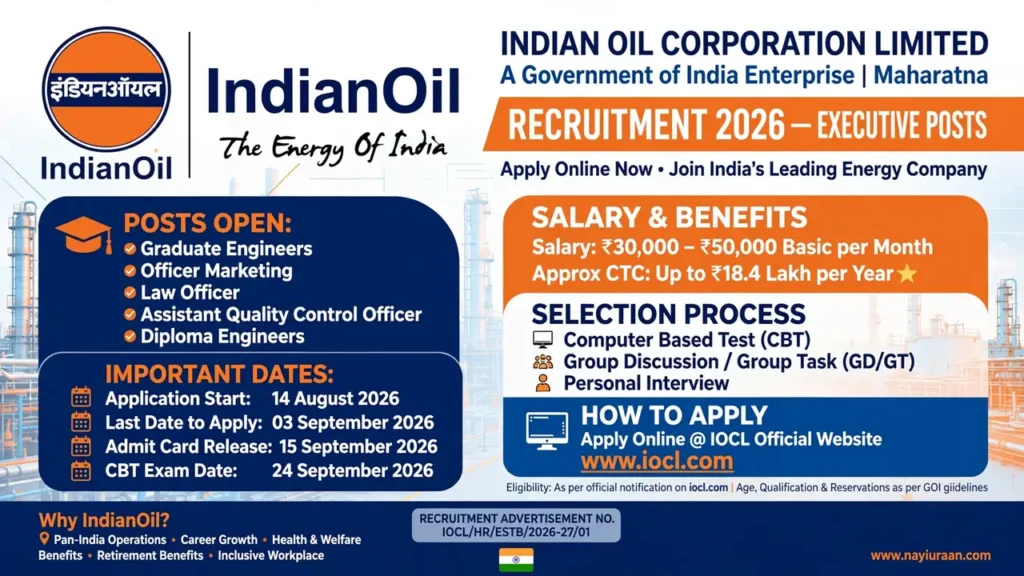 IndianOil Recruitment 2026 Executive Posts Apply Online