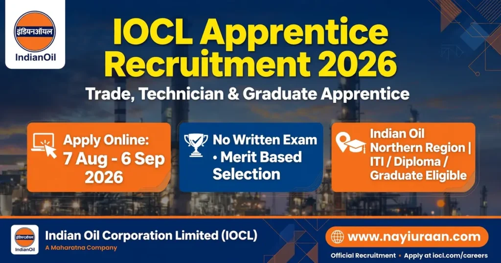 IOCL Apprentice Recruitment 2026 apply online for Trade Technician and Graduate Apprentice posts