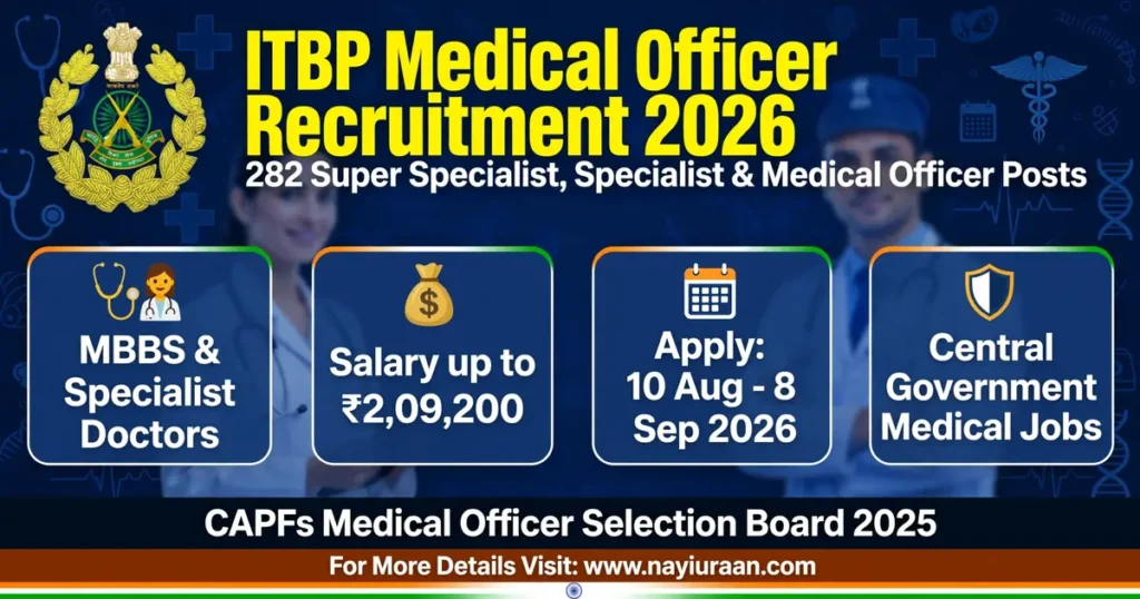ITBP Medical Officer Recruitment 2026: Apply Online for 282 Super Specialist, Specialist & Medical Officer Posts 1 ITBP Medical Officer Recruitment 2026 notification for 282 Super Specialist, Specialist and Medical Officer posts