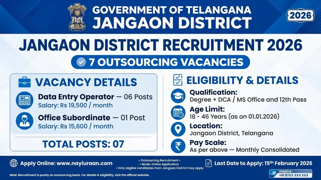 Jangaon District Recruitment 2026 for Data Entry Operator and Office Subordinate Posts