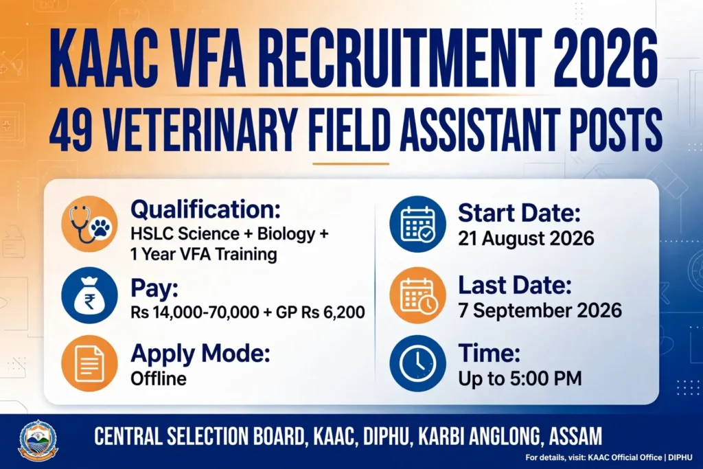 KAAC VFA Recruitment 2026 for 49 Veterinary Field Assistant Posts