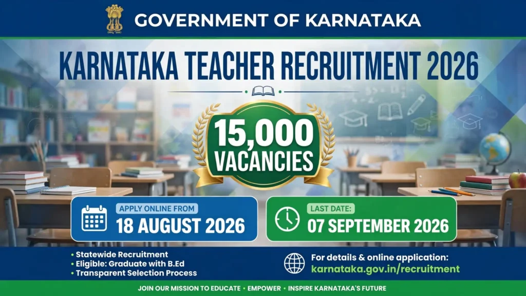 Karnataka Teacher Recruitment 2026: 15,000 Vacancies, Apply Online from August 18 1 Karnataka Teacher Recruitment 2026 for 15,000 vacancies