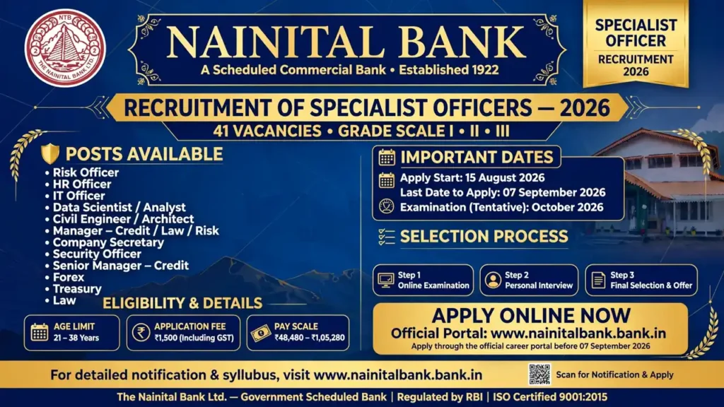 Nainital Bank Specialist Officer Recruitment 2026 for 41 Posts