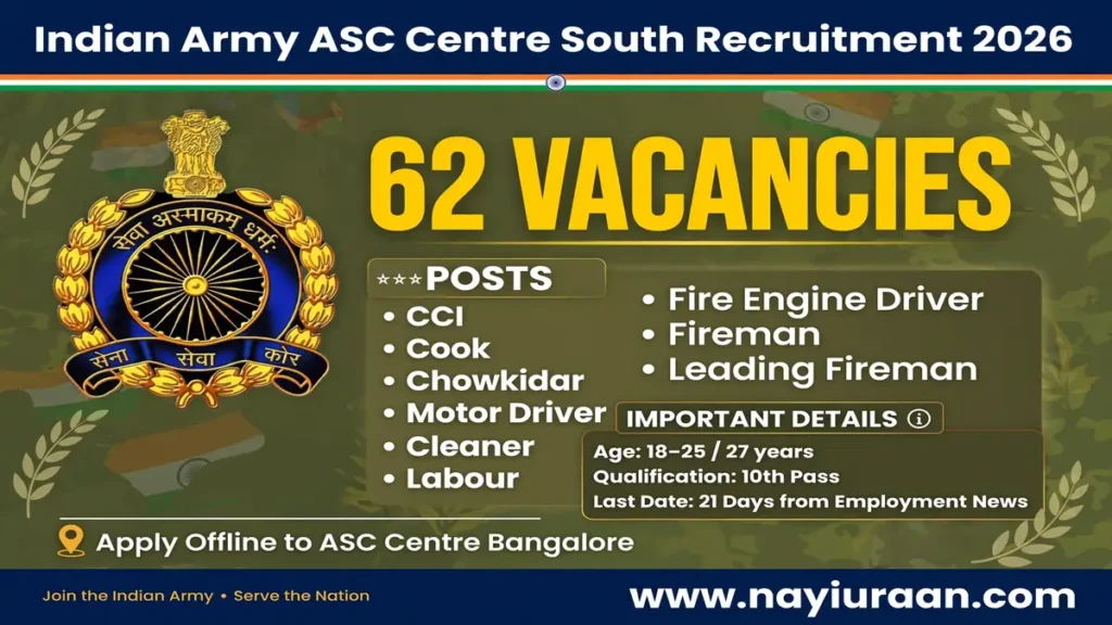 ASC Centre South Recruitment 2026: Apply Offline for 62 Posts 1 ASC Centre South Recruitment 2026 for 62 posts