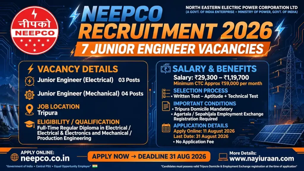 NEEPCO Recruitment 2026 for Junior Engineer Electrical and Mechanical Posts