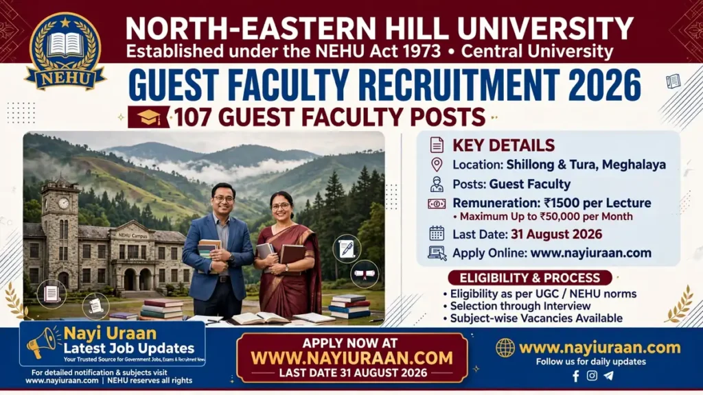 NEHU Guest Faculty Recruitment 2026 – Apply Online for 107 Posts 1 NEHU Guest Faculty Recruitment 2026 – Apply Online for 107 Posts