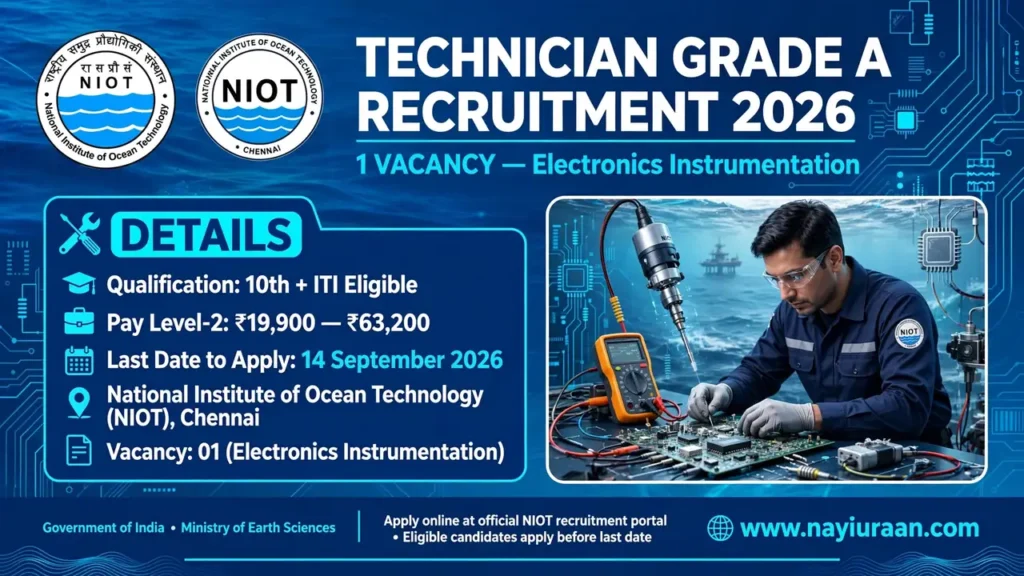 NIOT Technician Grade A Recruitment 2026 for Electronics Instrumentation ITI candidates