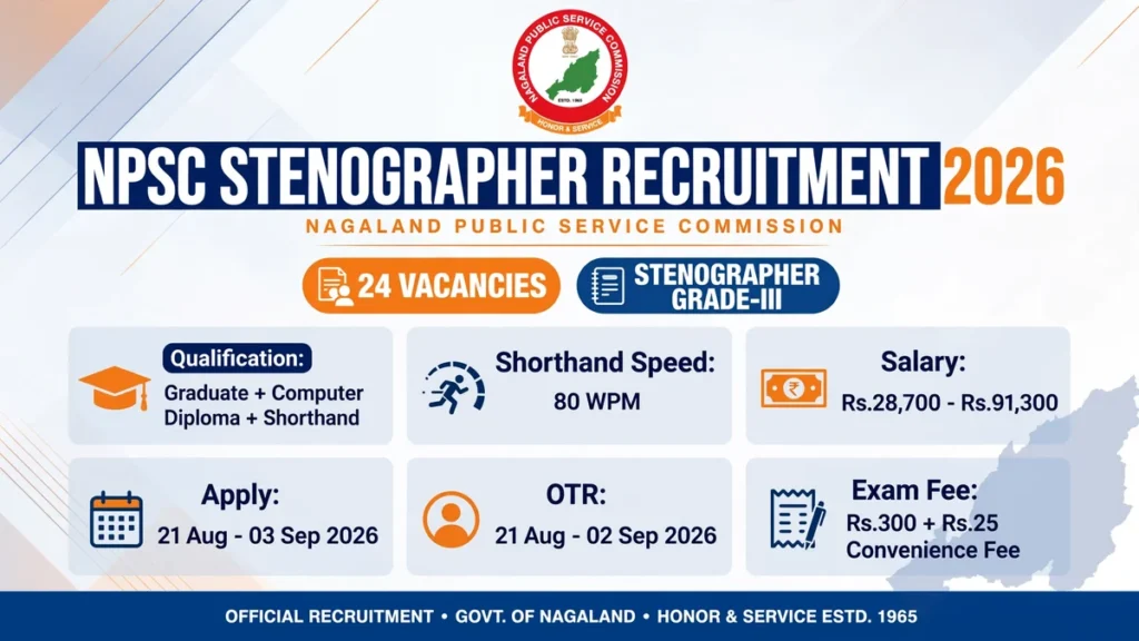 NPSC Stenographer Recruitment 2026 – 24 Grade III Vacancies