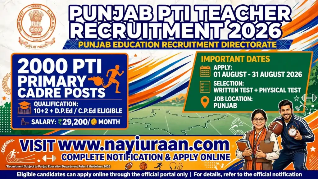 Punjab PTI Teacher Recruitment 2026 Notification for 2000 Physical Training Instructor Posts