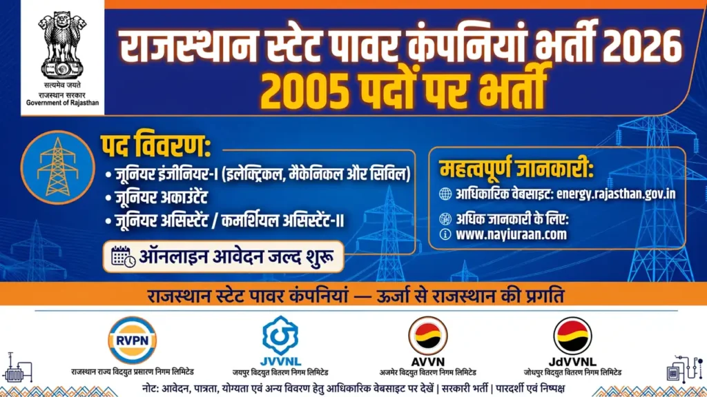 Rajasthan State Power Companies Recruitment 2026: 2005 पदों पर बंपर भर्ती, जूनियर इंजीनियर, जूनियर अकाउंटेंट और जूनियर असिस्टेंट के लिए आवेदन जल्द 1 Rajasthan State Power Companies Recruitment 2026 notification for 2005 Junior Engineer, Junior Accountant and Junior Assistant vacancies