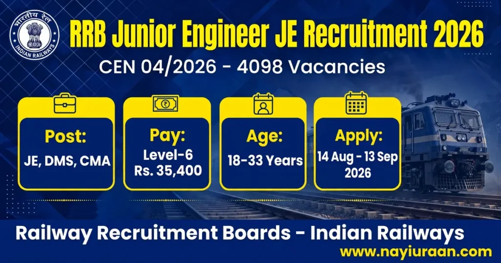 RRB JE Recruitment 2026 notification for 4098 vacancies