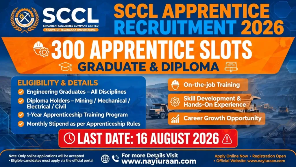 SCCL Apprentice Recruitment 2026 Out for 300 Posts