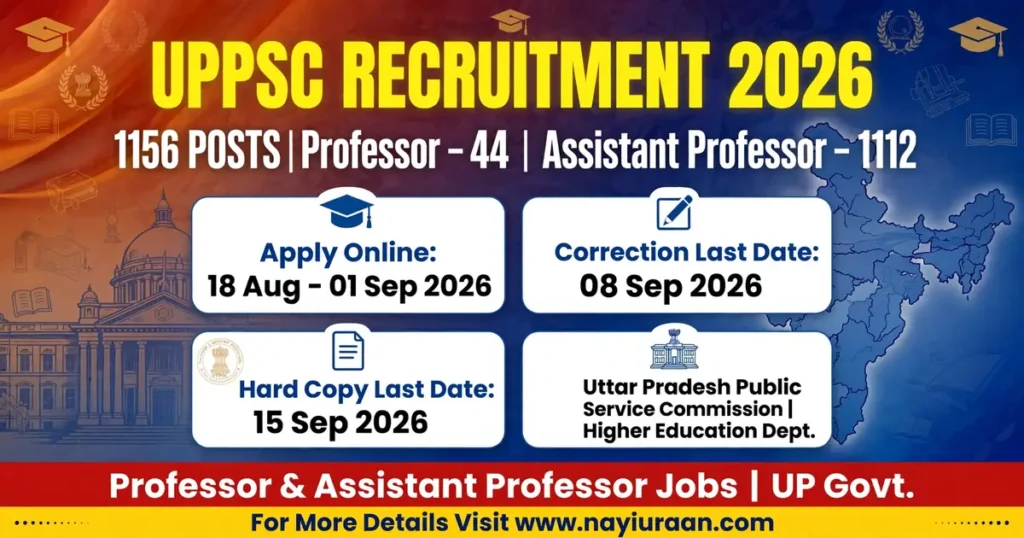 UPPSC Recruitment 2026 for 1156 Professor and Assistant Professor Posts