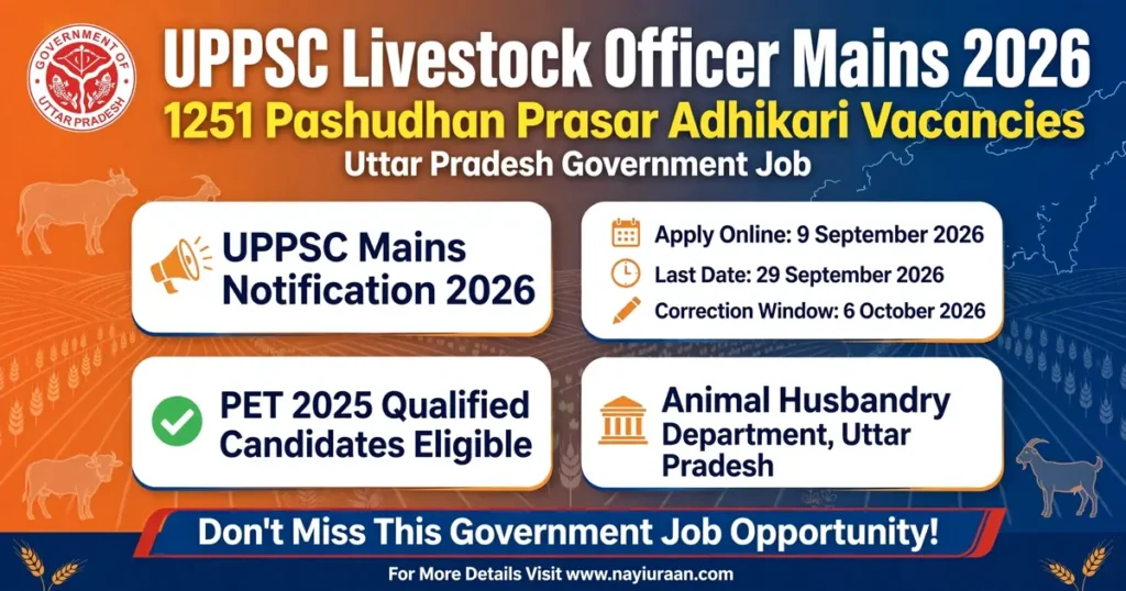 UPPSC Livestock Officer Mains 2026 notification for 1251 vacancies