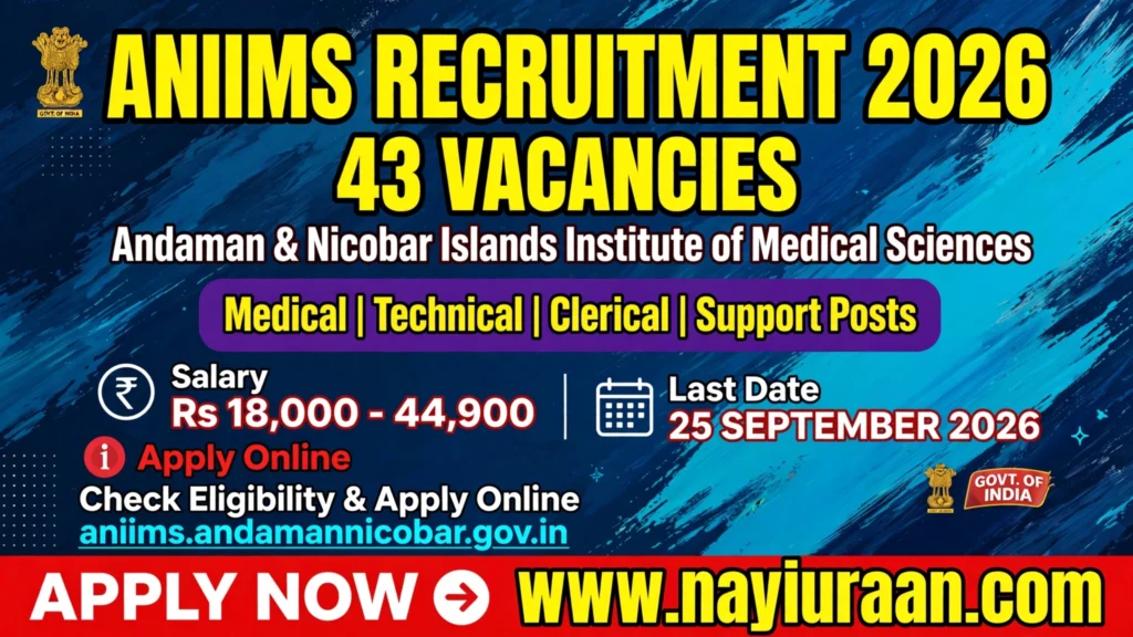 ANIIMS Recruitment 2026: Apply Online for 43 Posts, Eligibility, Salary, Last Date