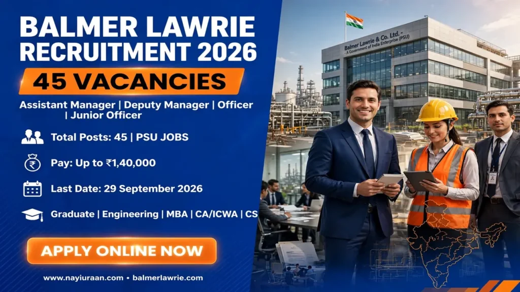 Balmer Lawrie Recruitment 2026: 45 Vacancies, Apply Online