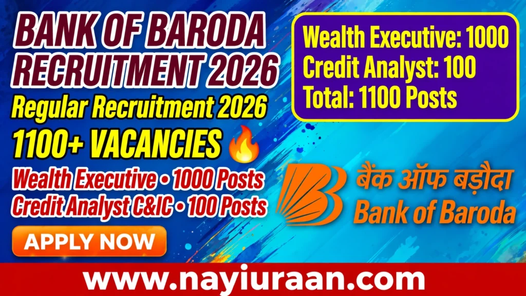 Bank of Baroda Recruitment 2026 for 1100 Wealth Executive and Credit Analyst Posts