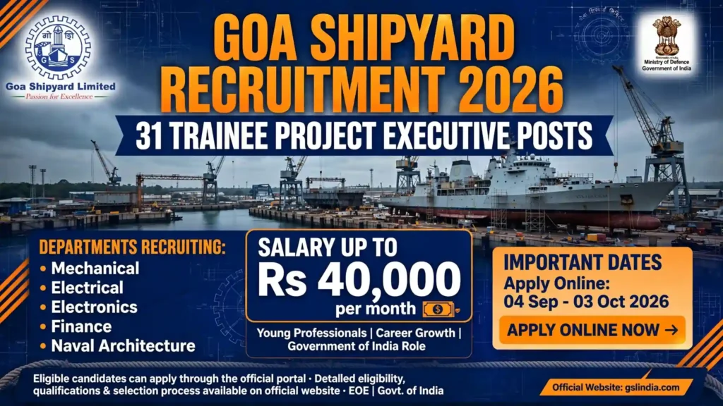 Goa Shipyard Recruitment 2026: Apply Online for 31 Trainee Project Executive Posts