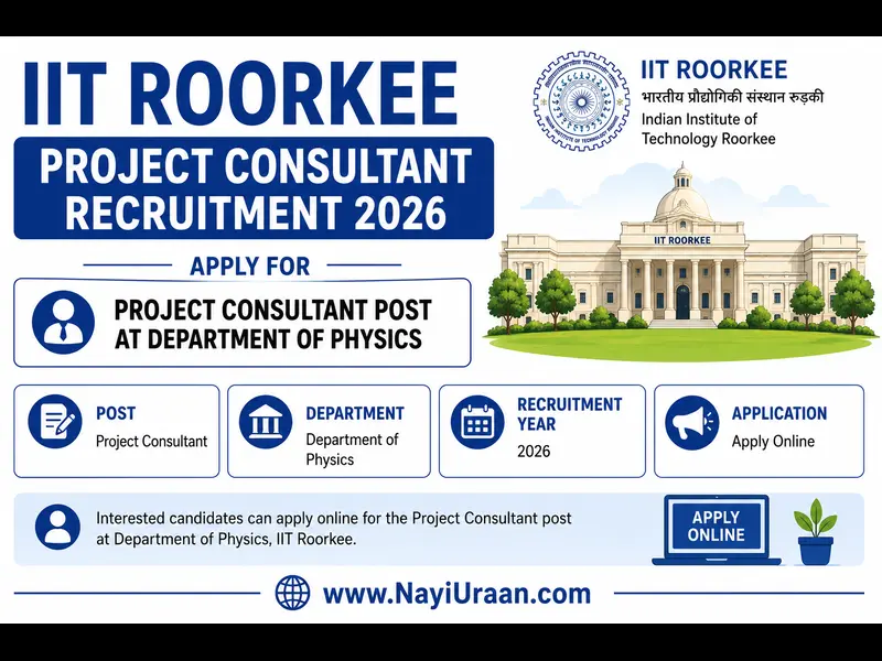 IIT Roorkee Project Consultant Recruitment 2026
