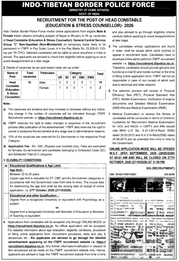 ITBP Head Constable Recruitment 2026