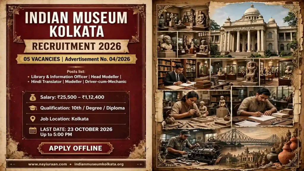 Indian Museum Recruitment 2026 at Kolkata : Apply for 5 Posts 1 Indian Museum Recruitment 2026 – 5 Posts