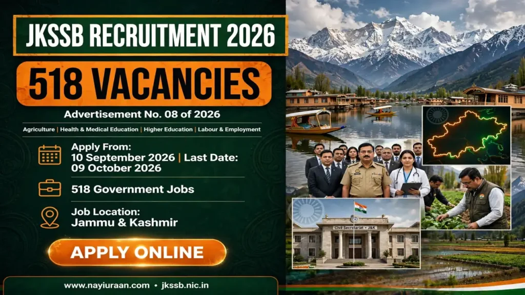 JKSSB Recruitment 2026 – 518 Vacancies Notification