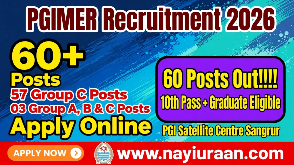PGIMER Recruitment 2026 – 60 Group A B C Posts