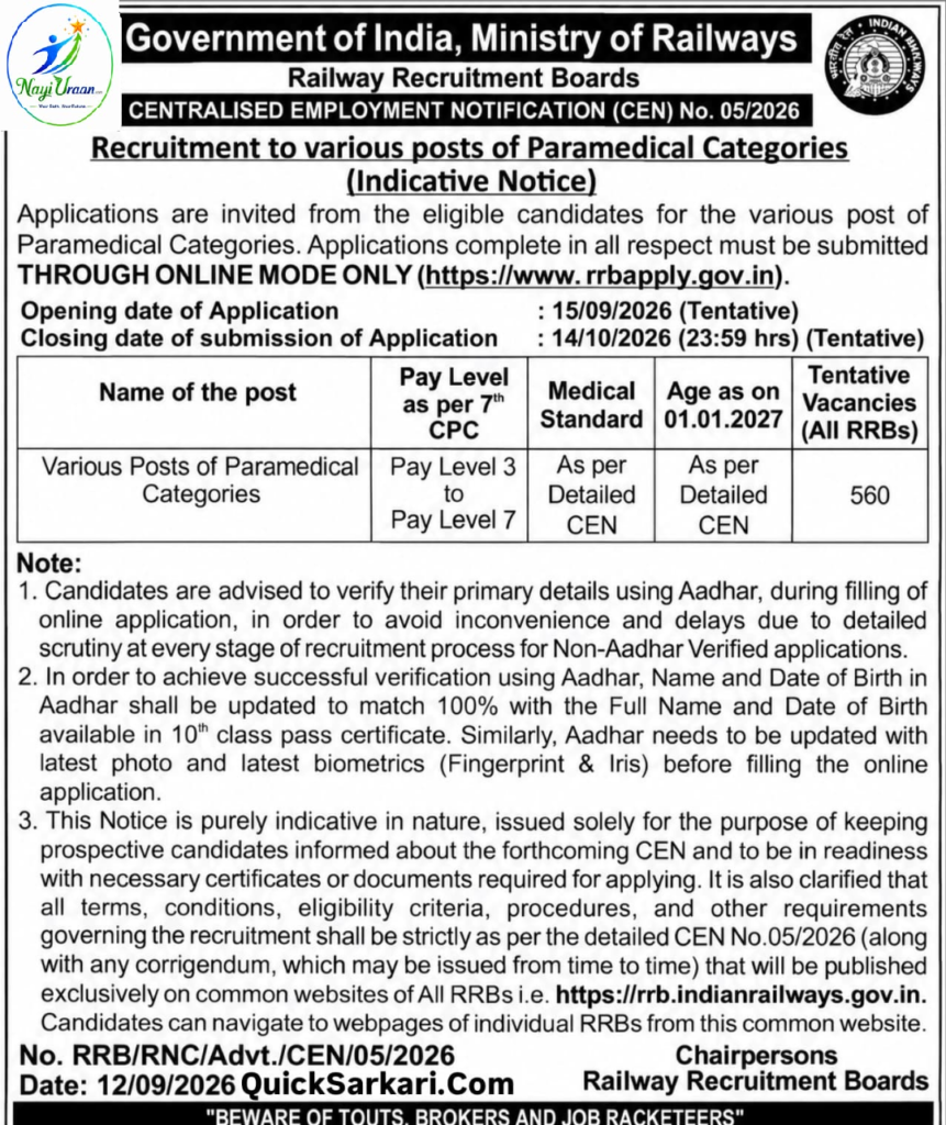 RRB Paramedical Recruitment 2026: 560 Vacancies, Apply Online from 15 September