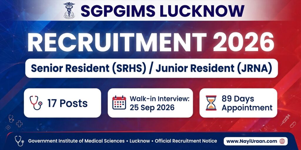 SGPGIMS Senior Resident Recruitment 2026 Walk-in Interview 2026 Notification