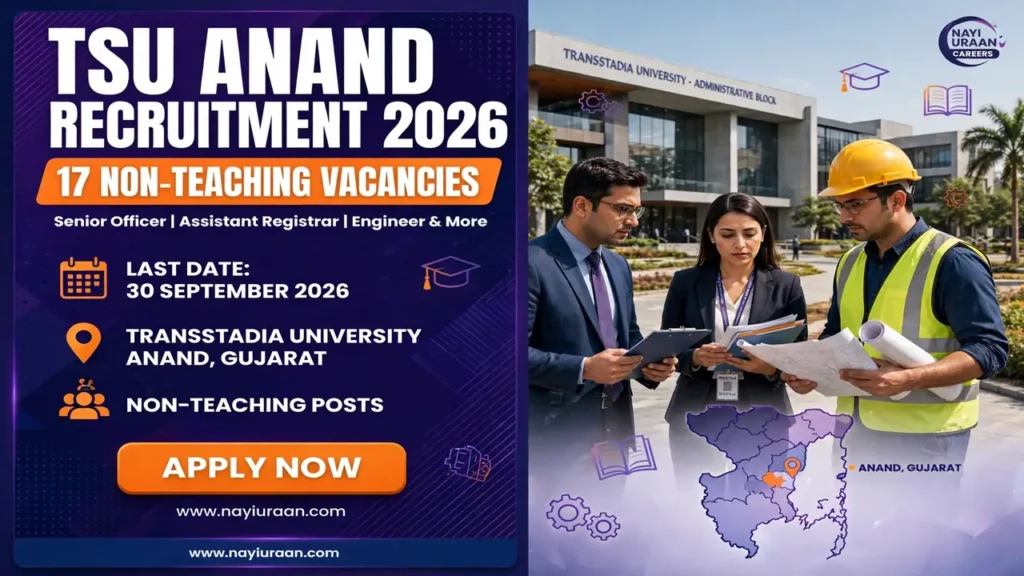TSU Anand Non Teaching Recruitment 2026: Apply Online for 17 Posts