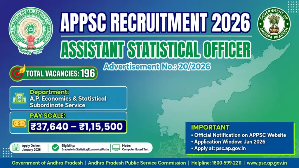 APPSC Assistant Statistical Officer Recruitment 2026 – 196 Vacancies 1 APPSC Assistant Statistical Officer Recruitment 2026 Notification