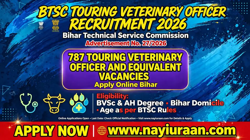 BTSC Touring Veterinary Officer Recruitment 2026 for 787 Posts