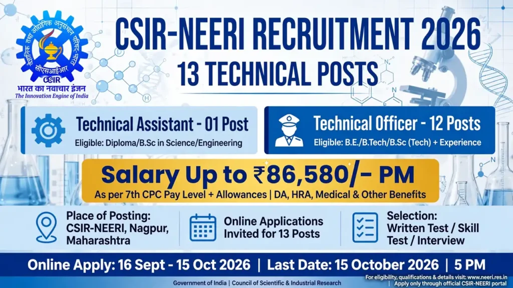 CSIR-NEERI Recruitment 2026: 13 Technical Assistant & Officer Posts 1 CSIR-NEERI Recruitment 2026: 13 Technical Assistant & Officer Posts