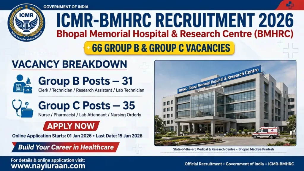 ICMR BMHRC Recruitment 2026: Apply Online for 66 Group B & C Posts 1 ICMR BMHRC Recruitment 2026 – 66 Group B and Group C Vacancies
