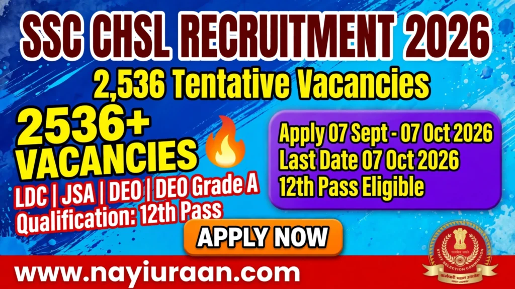 SSC CHSL Recruitment 2026: Apply Online for 2536 Posts, Eligibility, Fee & Exam Date