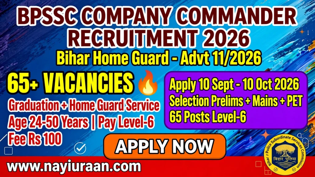 BPSSC Company Commander Recruitment 2026 notification for 65 Bihar Home Guard posts