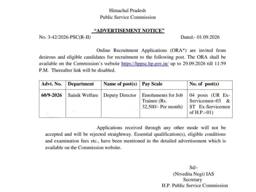 HPPSC Recruitment 2026 – Deputy Director Vacancy, Apply Online