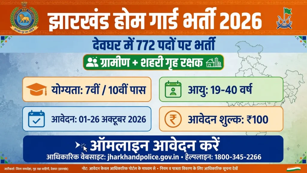 Jharkhand Home Guard Recruitment 2026: देवघर में 772 गृह रक्षक पदों पर भर्ती।