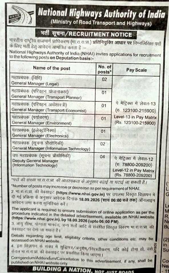 NHAI Recruitment 2026 – 12 General Manager and Deputy General Manager Posts