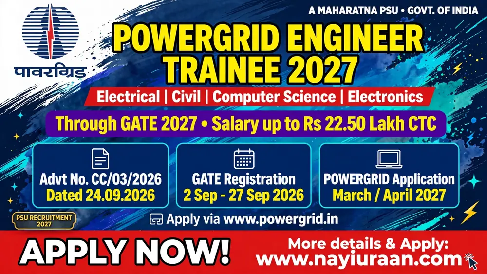 POWERGRID Engineer Trainee Recruitment 2027 – Apply Online Through GATE 2027 1 POWERGRID Engineer Trainee Recruitment 2027