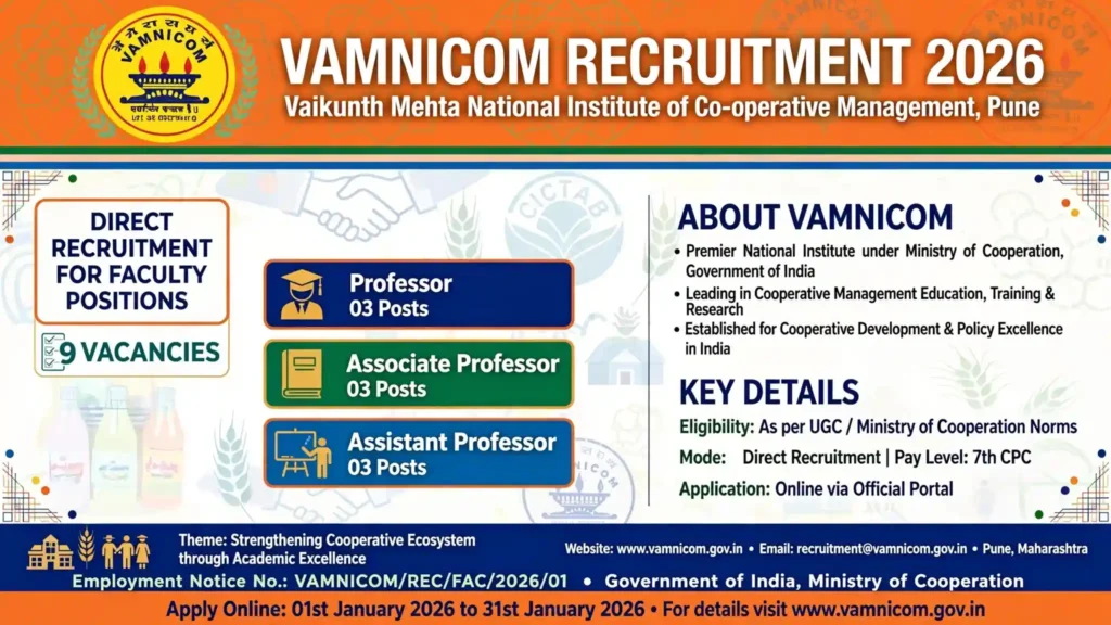 VAMNICOM Recruitment 2026 for 9 Faculty Posts